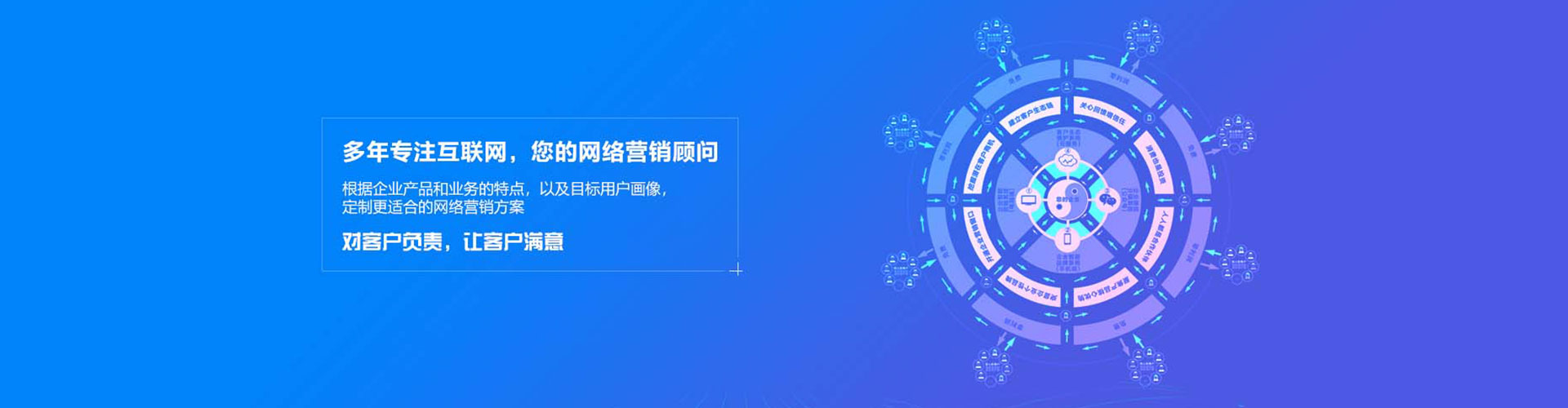成武sem投放